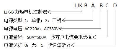 力矩电机控制器型号标示