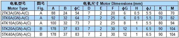 微型力矩电动机尺寸三