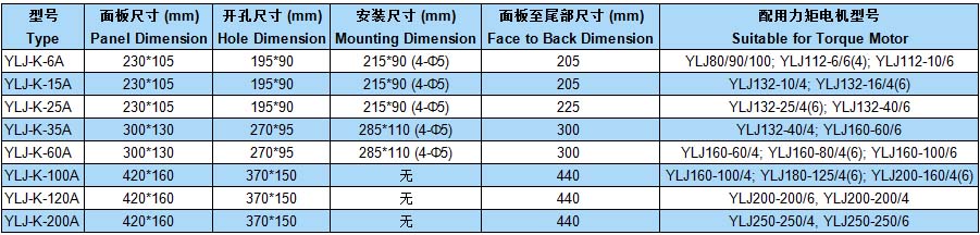 力矩电机控制器