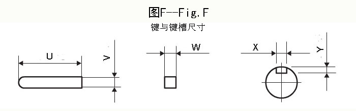 可逆调速电动机减速箱尺寸图4